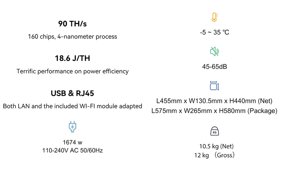 Avalon Q | 90 TH/s @ 1674W | The Silent Home Bitcoin Miner