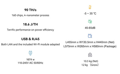 Avalon Q | 90 TH/s @ 1674W | The Silent Home Bitcoin Miner