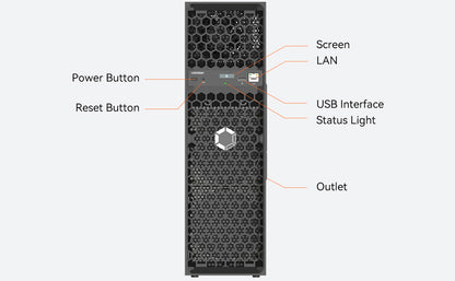 Avalon Q | 90 TH/s @ 1674W | The Silent Home Bitcoin Miner