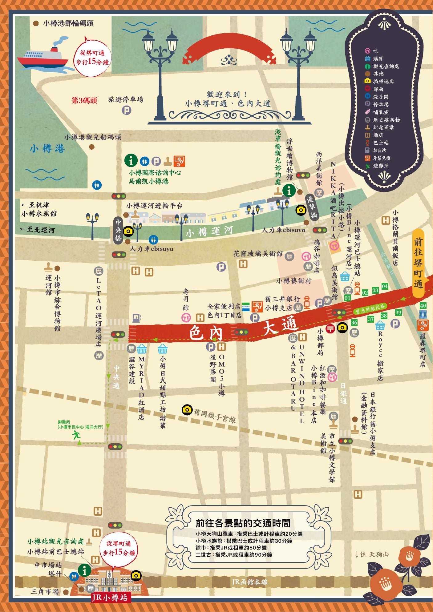 小樽色內大道同運河一帶地圖